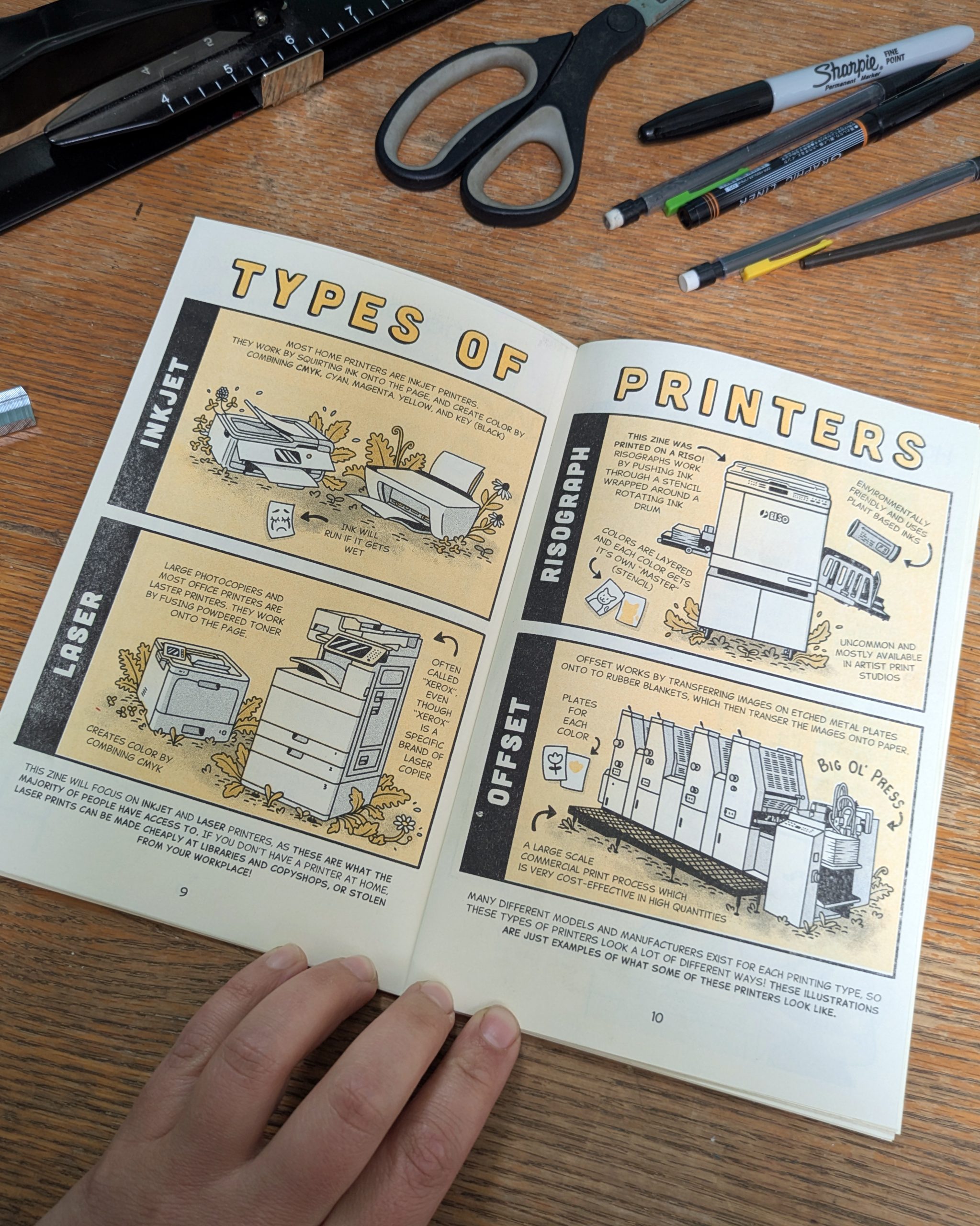 Self Publish, Be Free!